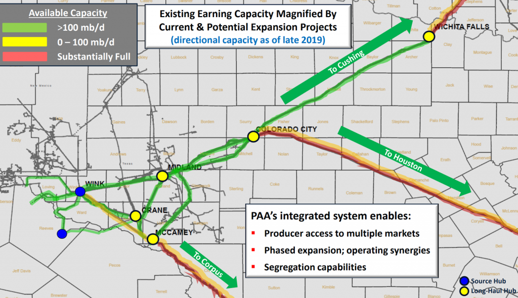New pipeline starts flow of oil out of Permian Basin to Cushing